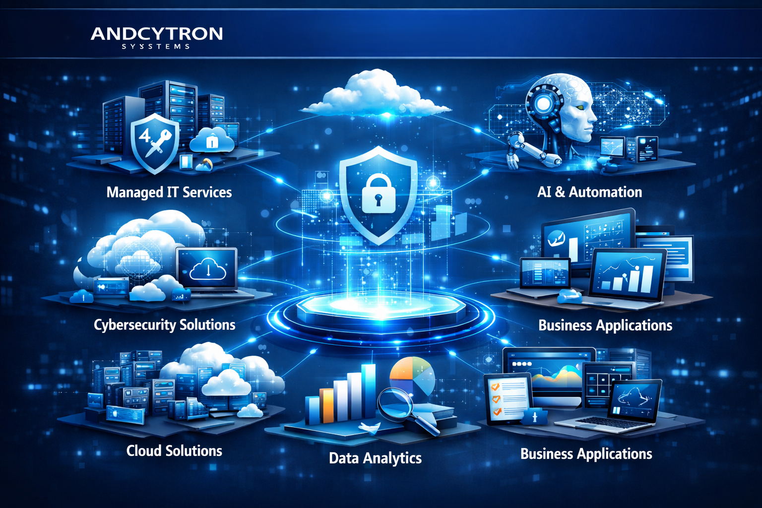 Andcytron Enterprise Products
